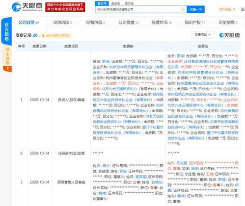 关联公司入股网红电商服务商卡美啦，强化计算机软硬件技术开发布局
