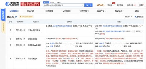 斗鱼注资奇天大胜文化传播 跨界布局下的技术转让新动向